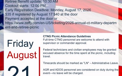 NGACT Annual Picnic